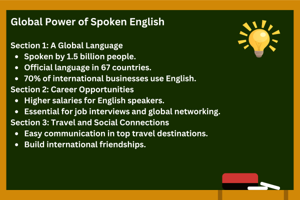 Global Power of Spoken English