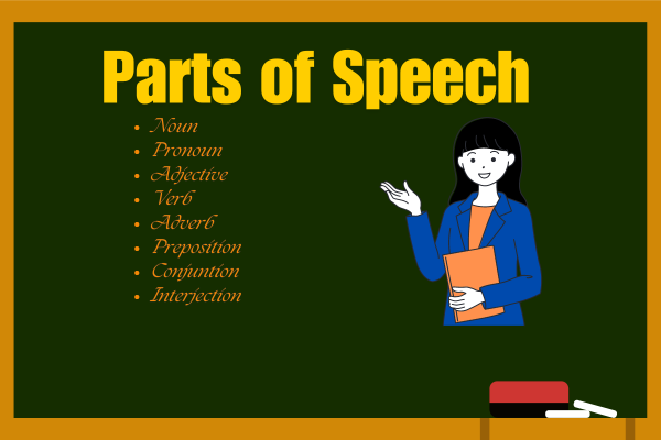 Importance of Parts of Speech