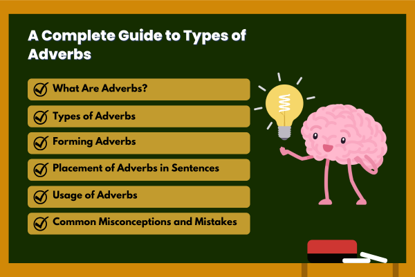 What Are Adverbs?