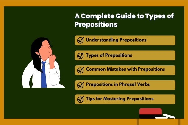 Understanding Prepositions