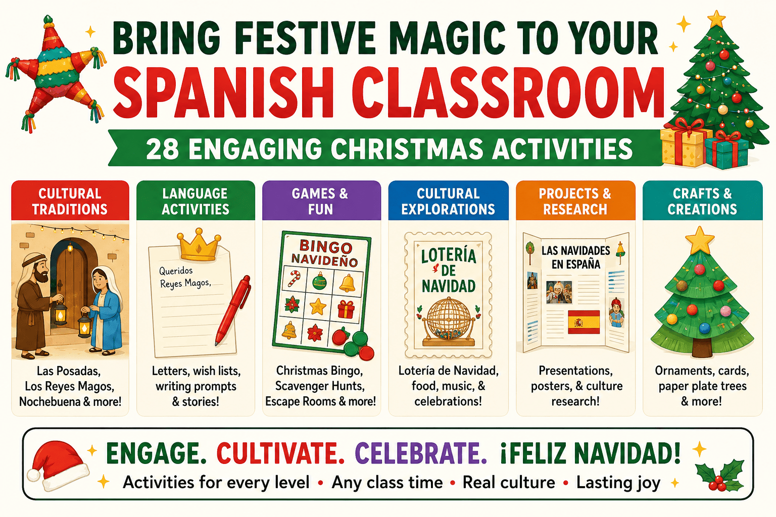 Bring Festive Magic to Your Spanish Classroom