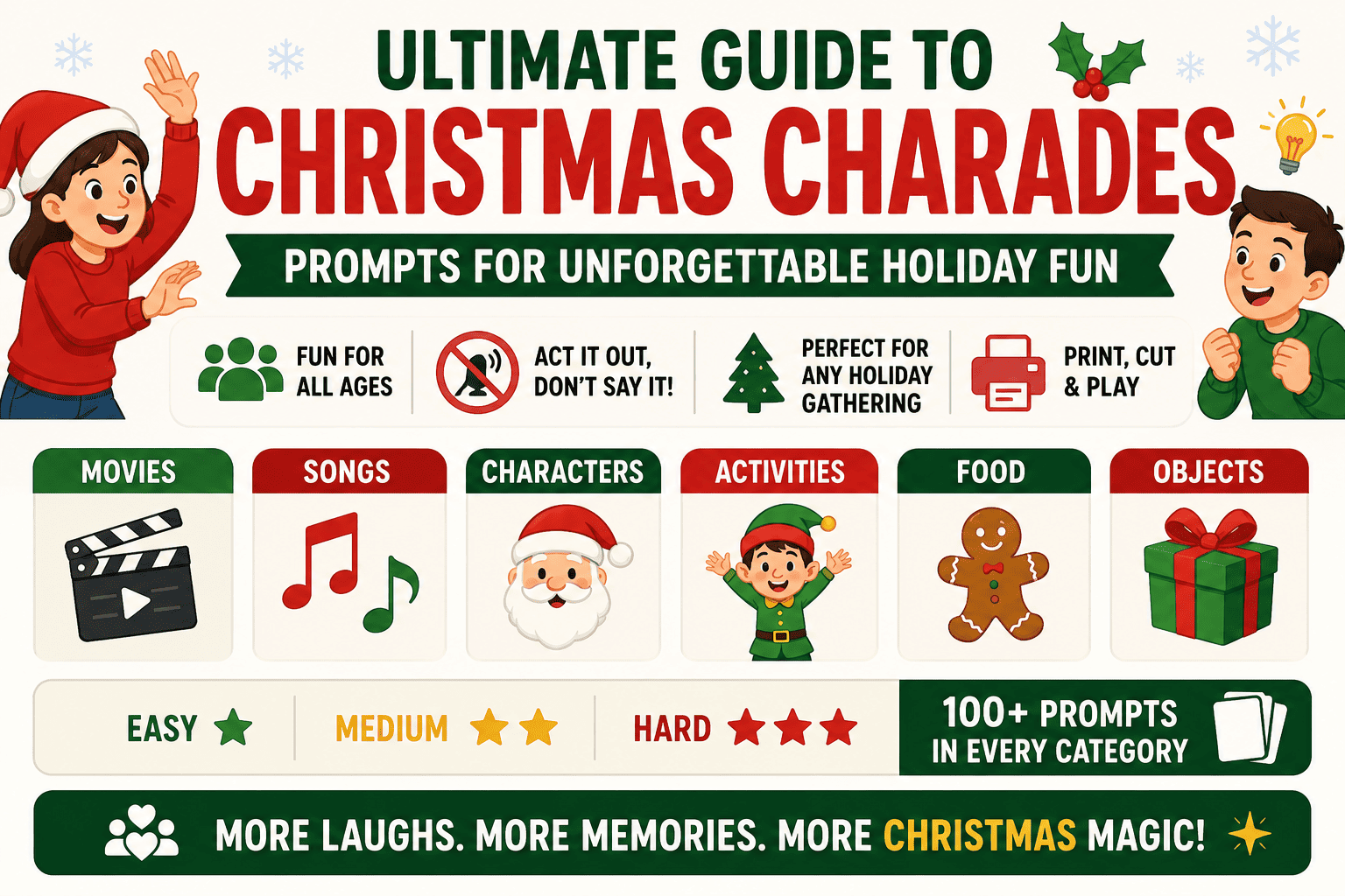 Infographic: Ultimate Guide to Christmas Charades Prompts - 100+ Holiday Game Ideas