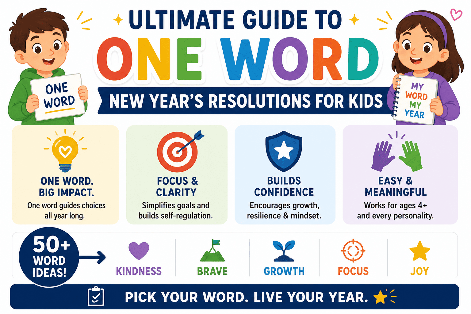 Guide to One Word New Years Resolutions for Kids