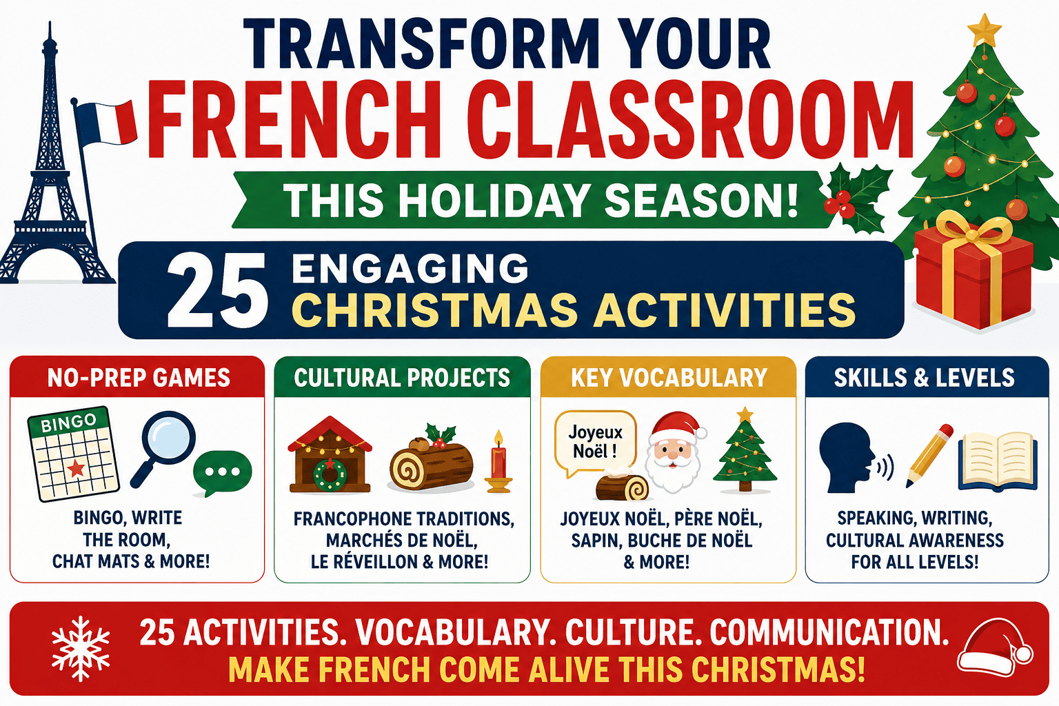 Infographic: 25 Engaging French Christmas Activities for the Classroom
